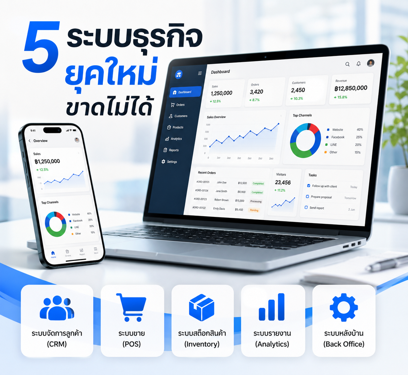 5 ระบบที่ธุรกิจยุคใหม่ขาดไม่ได้